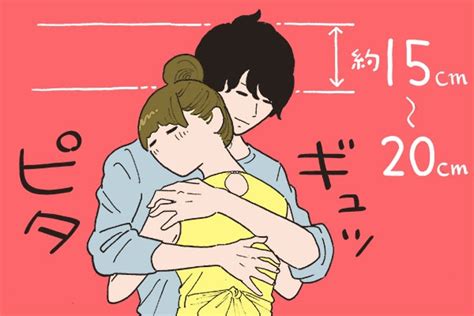 身長差 25センチ|理想の身長差は何cm？キスやハグなどシチュエー。